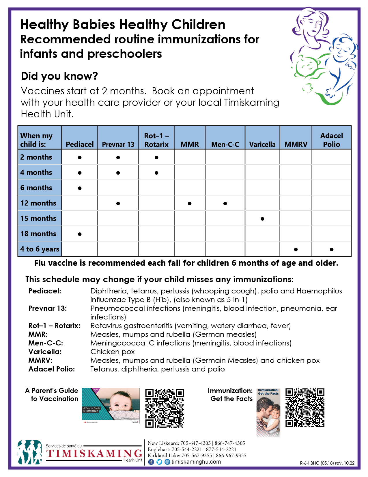 Recommended routine immunizations for infants and preschoolers